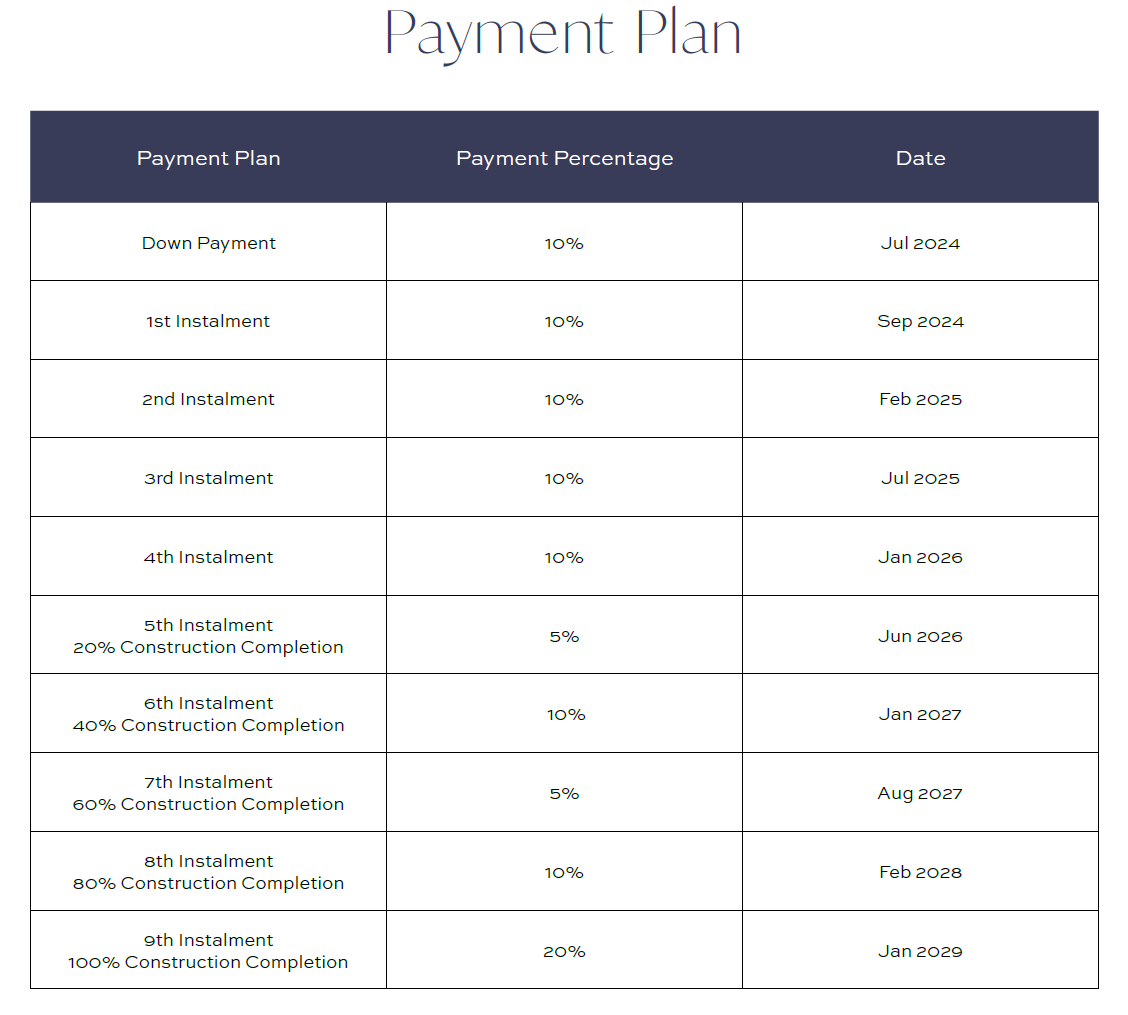 Payment Plan Altius