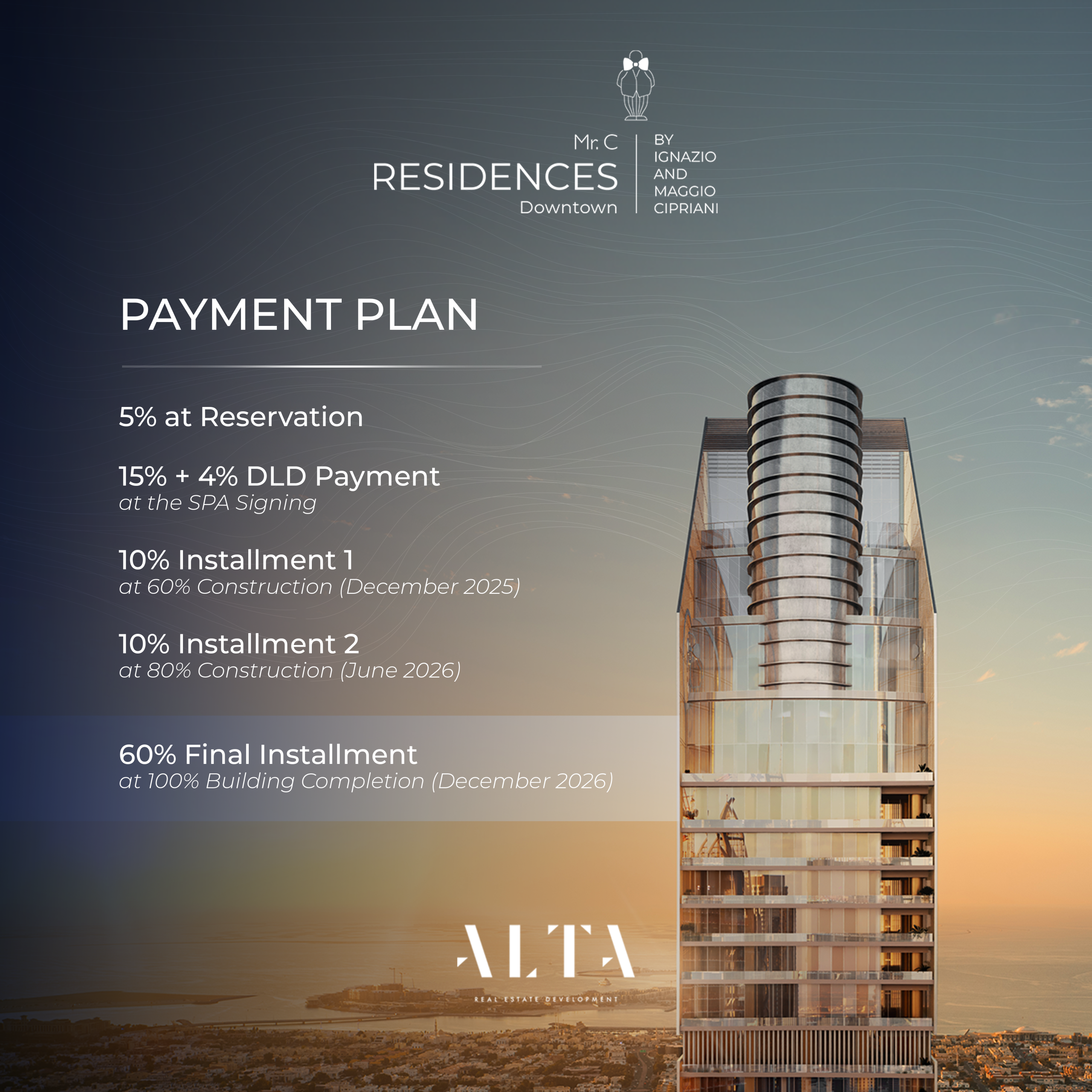 Mr. C Residences Downtown - Payment plan 2