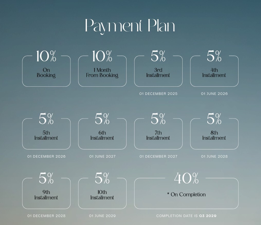 Passo Payment Plan