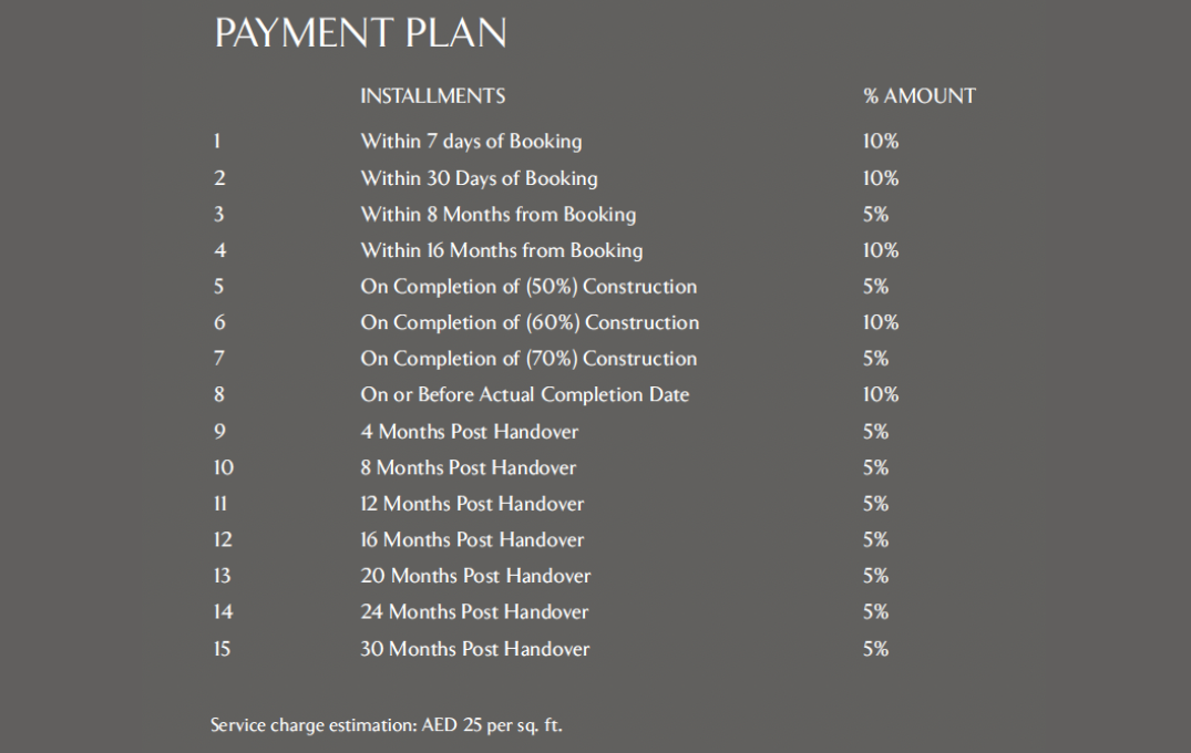Chedi Payment Plan