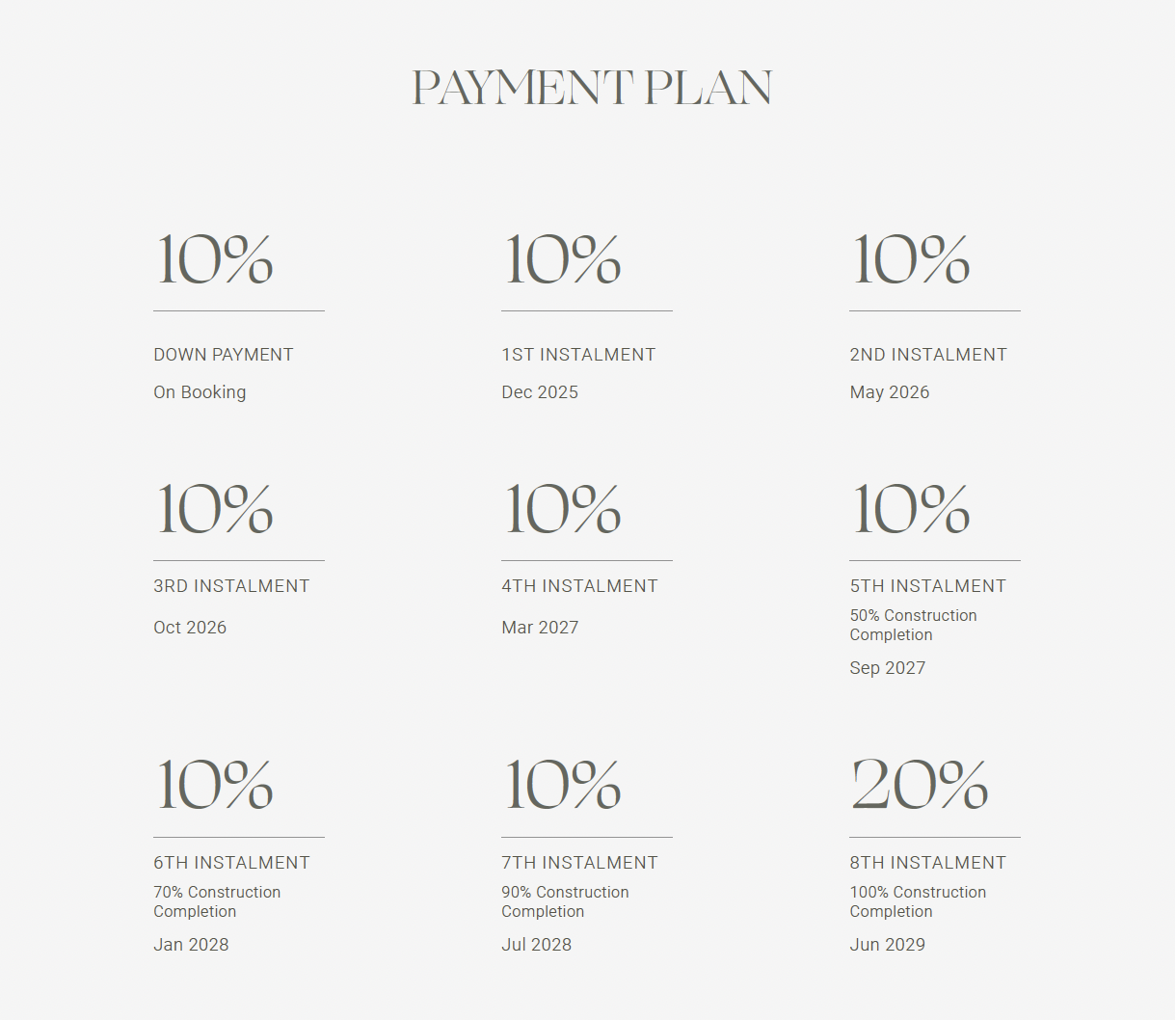 Payment Plan