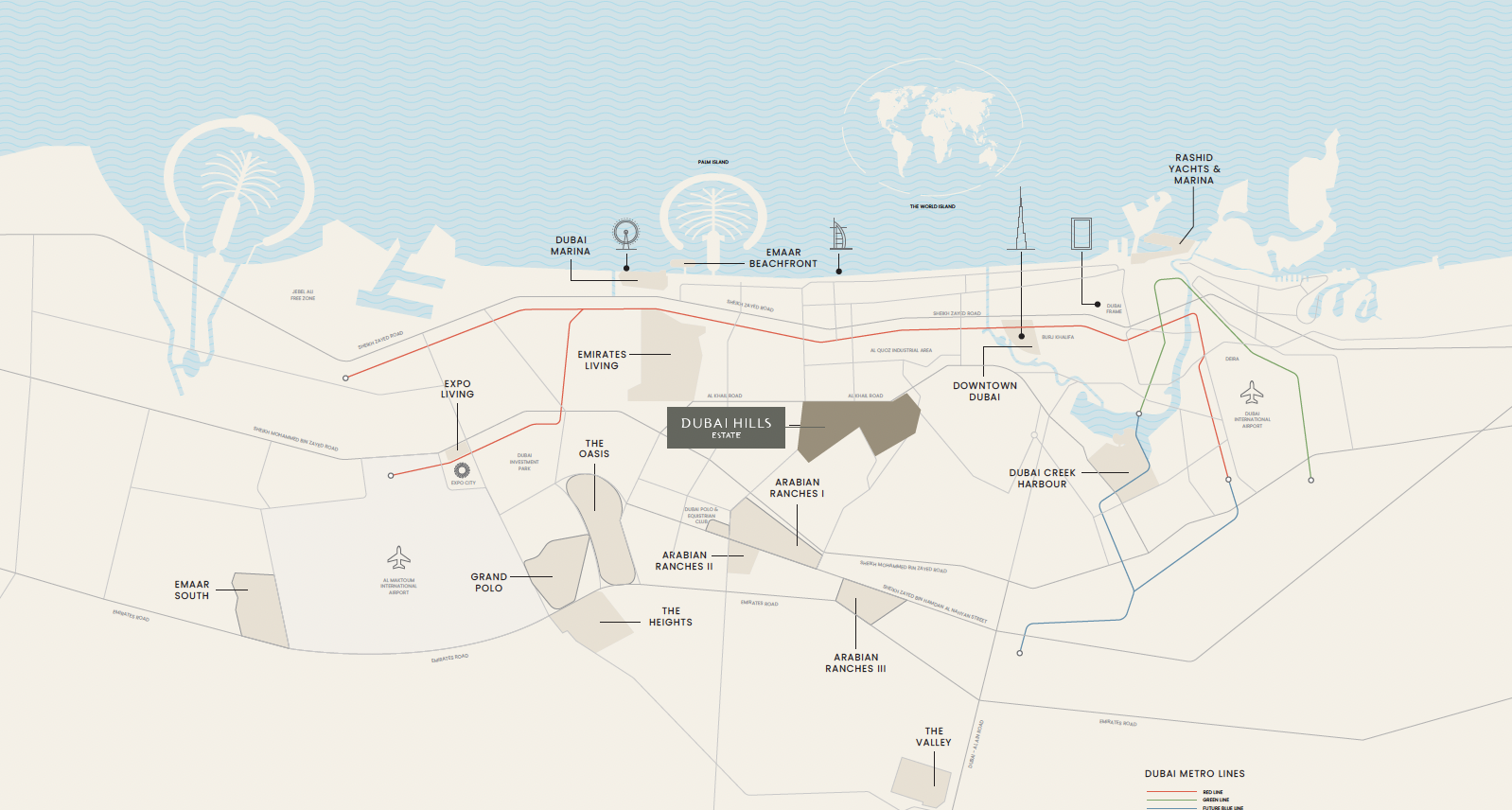Location