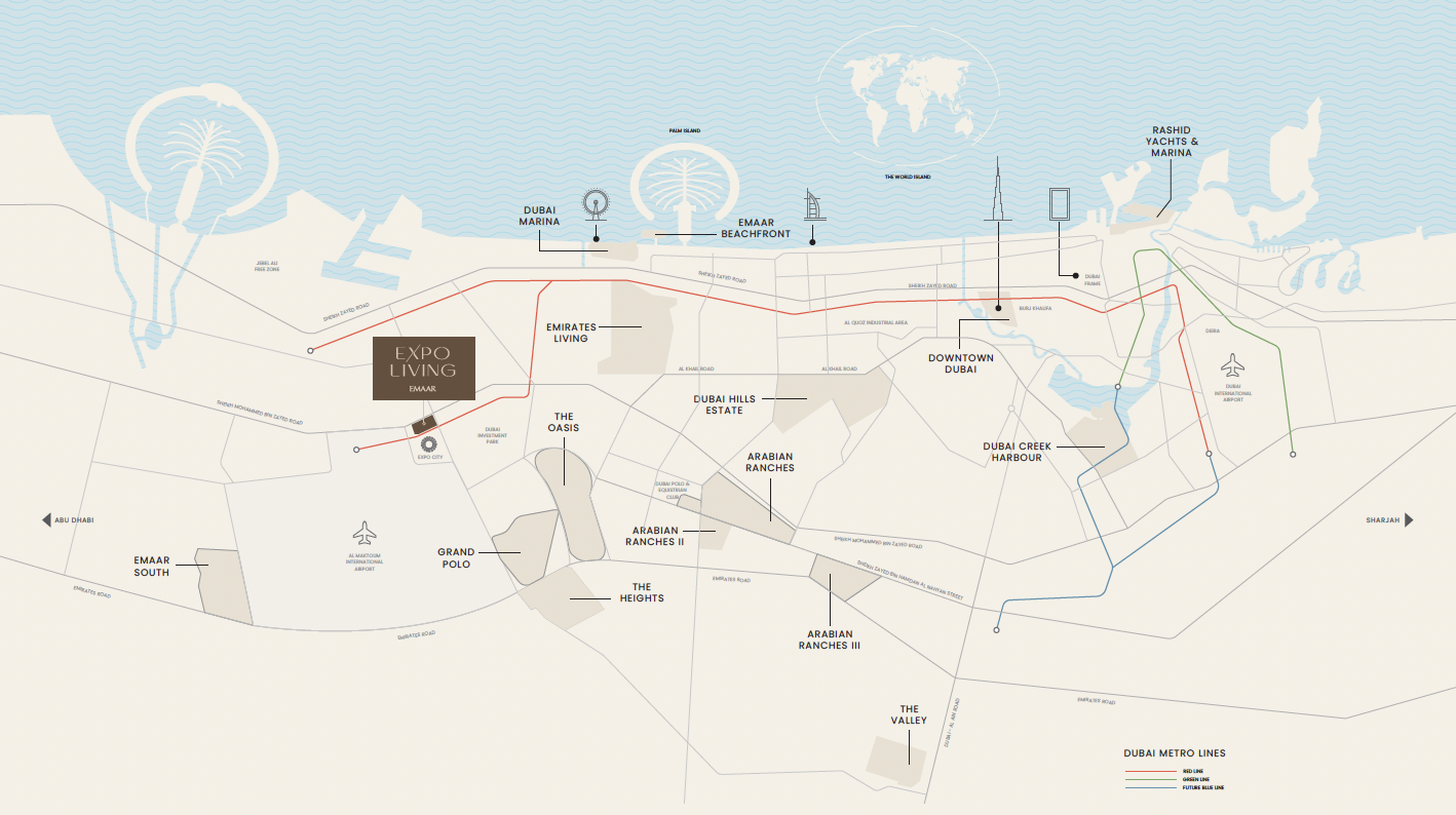 Location