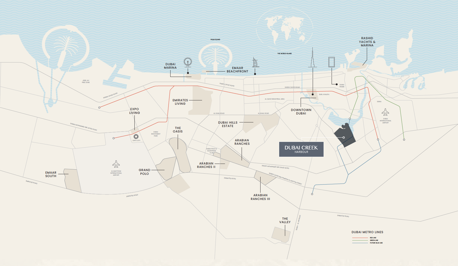 Location
