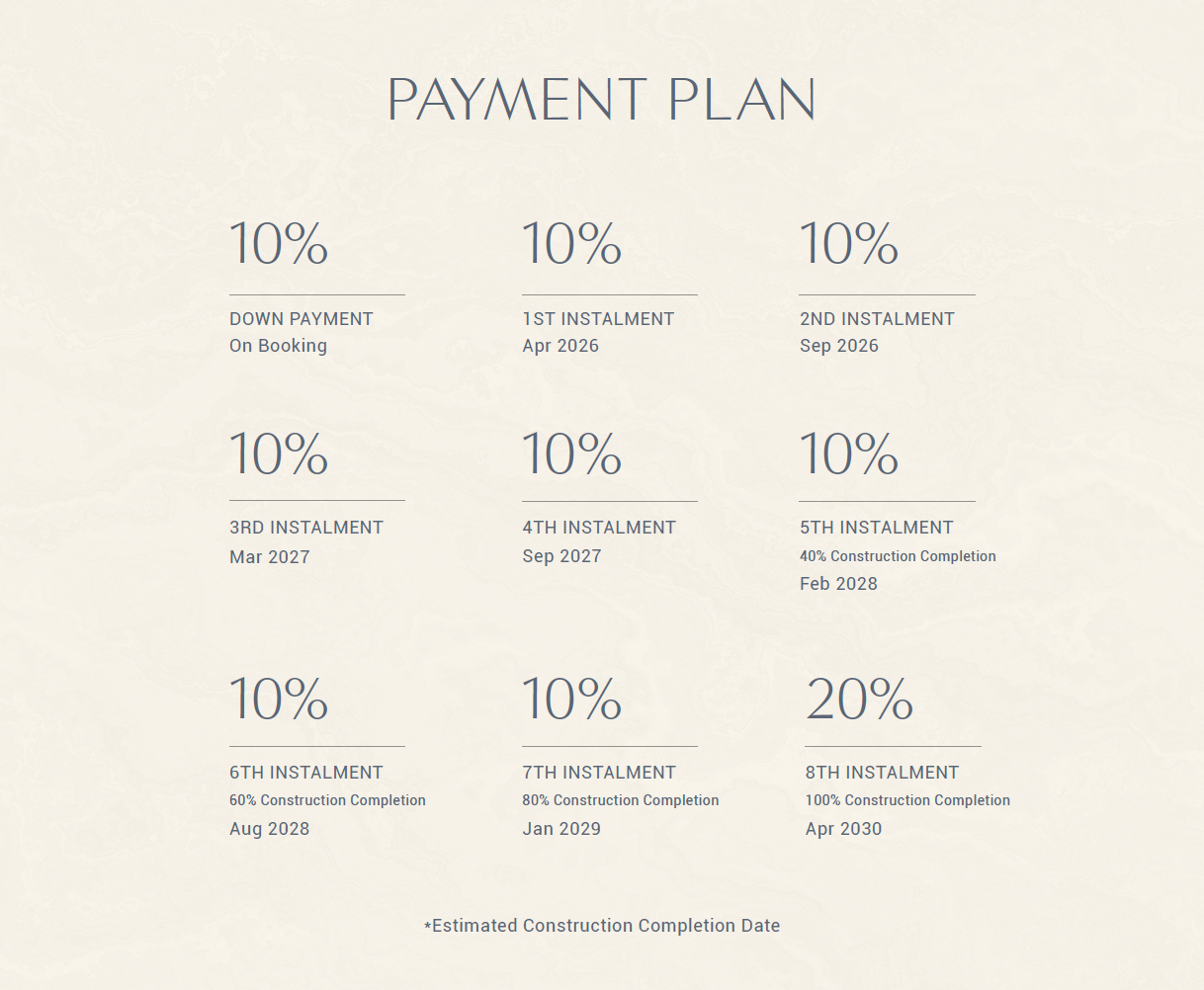Payment Plan