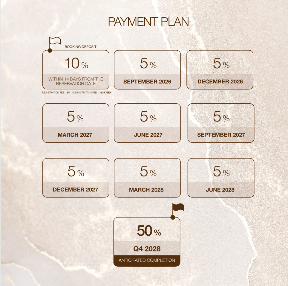 Payment Plan