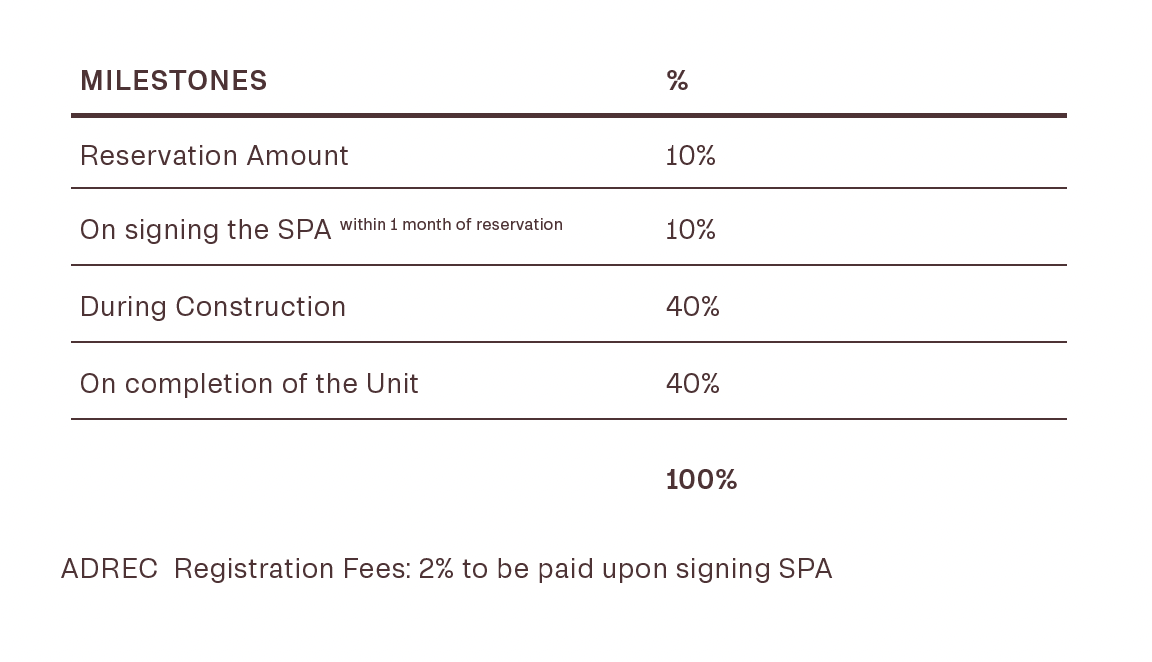Payment Plan