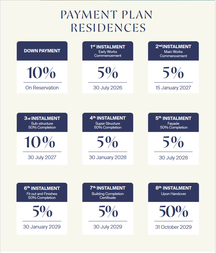 Payment Plan