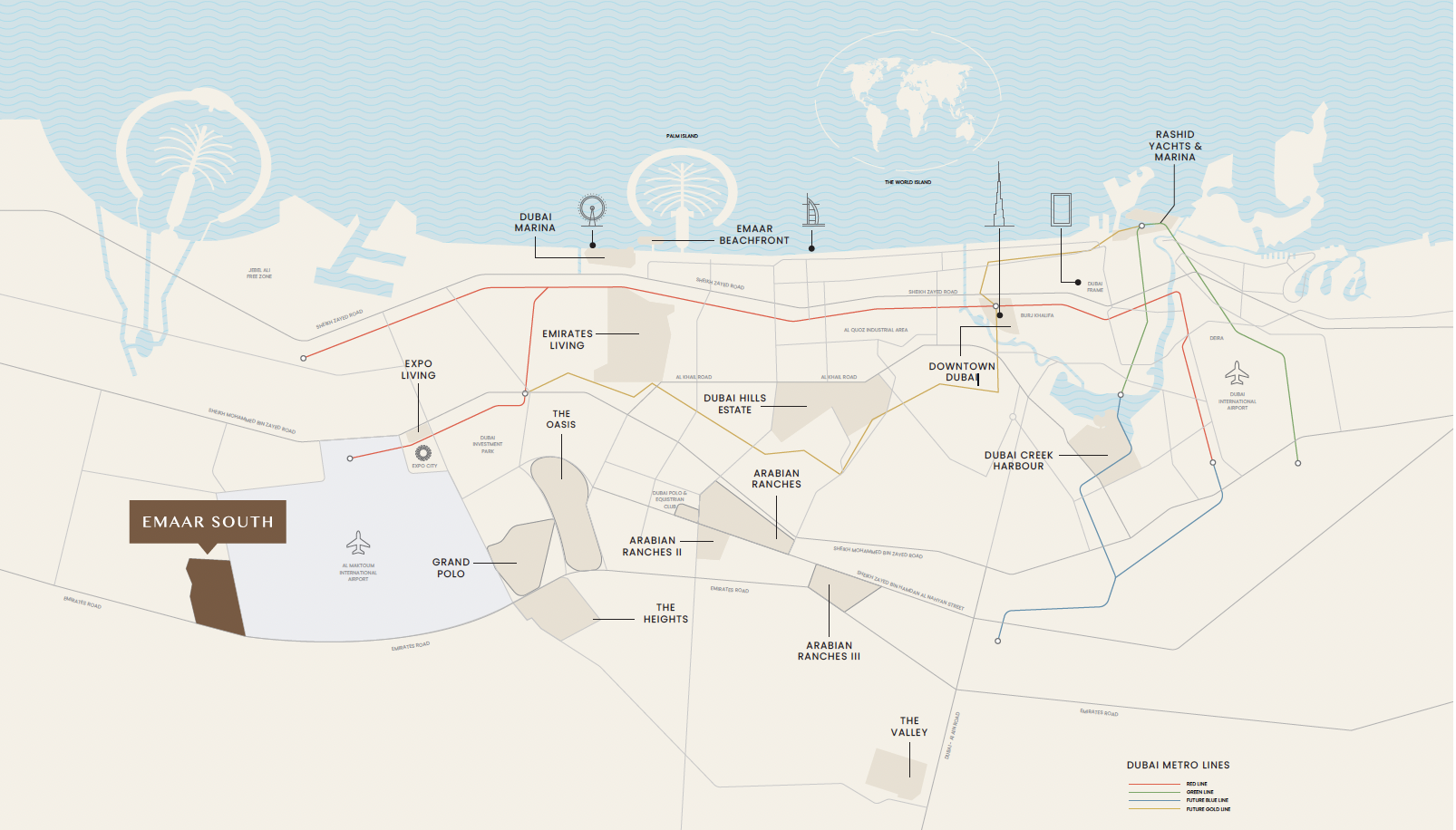 Location