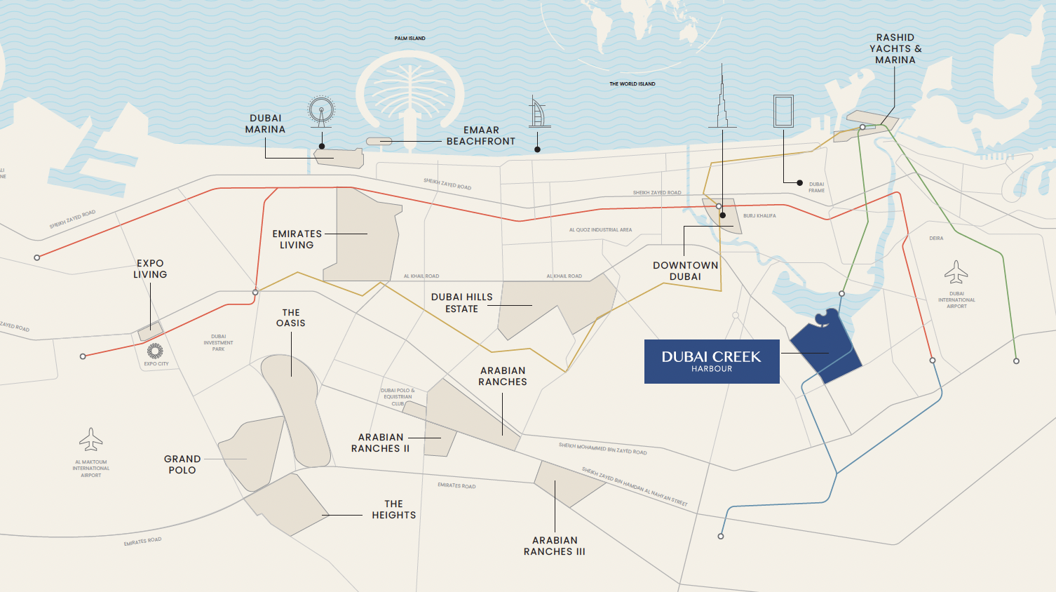 Location