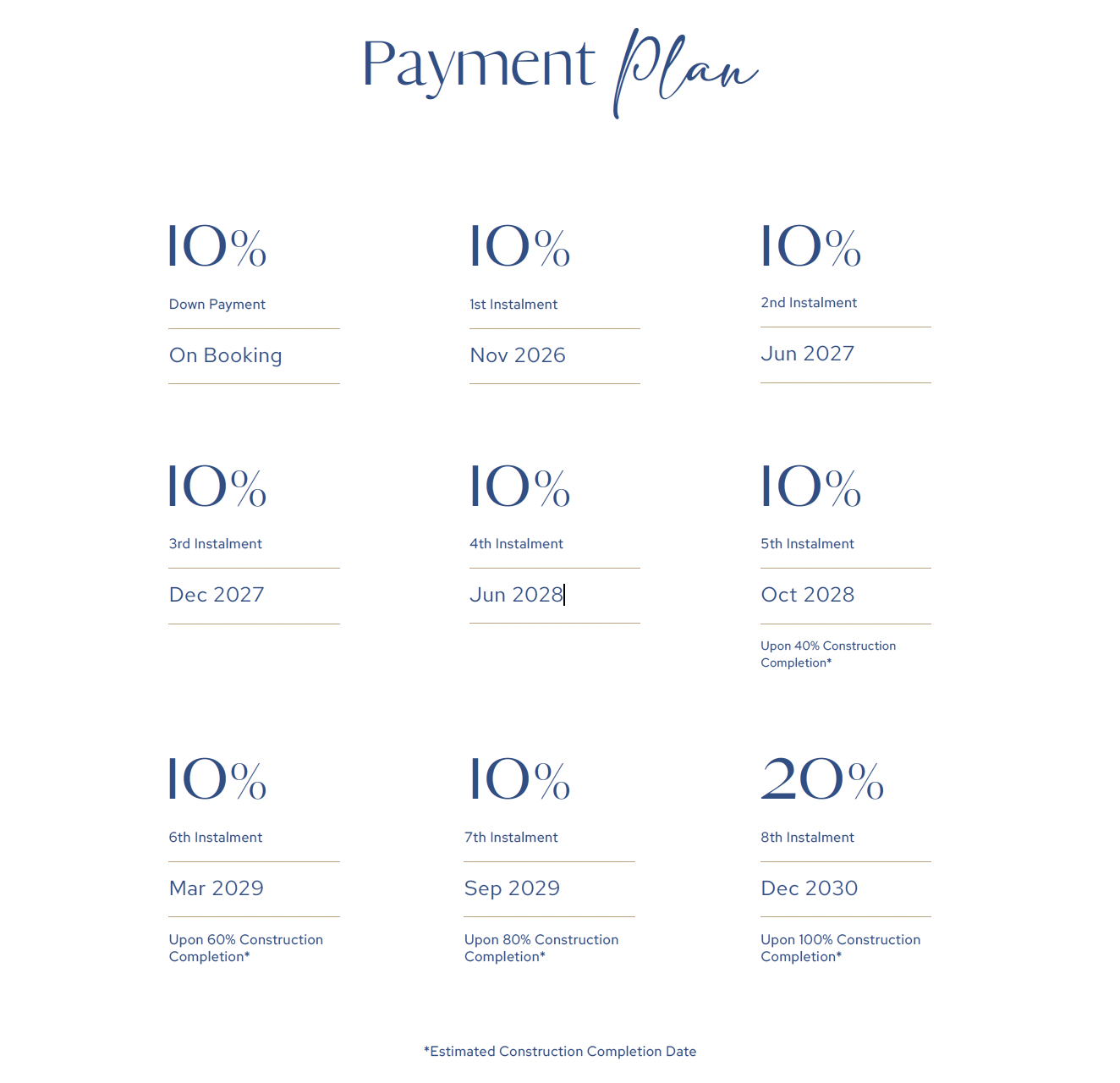 Payment Plan