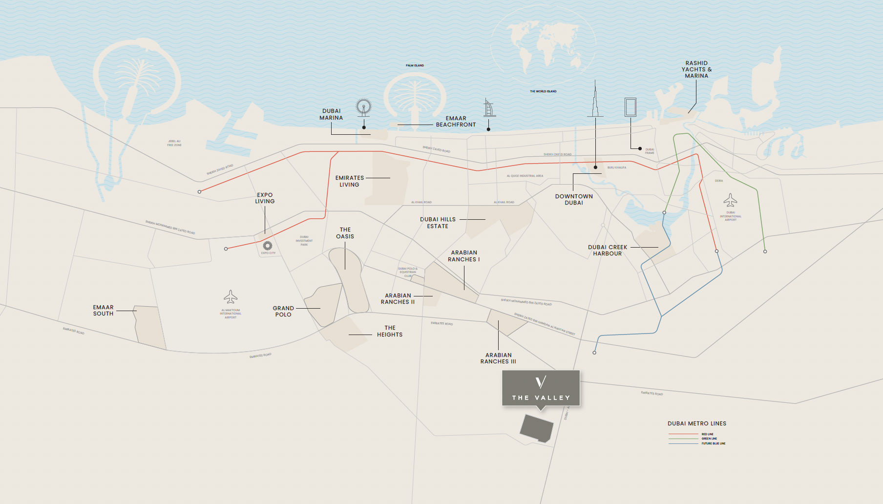 Location